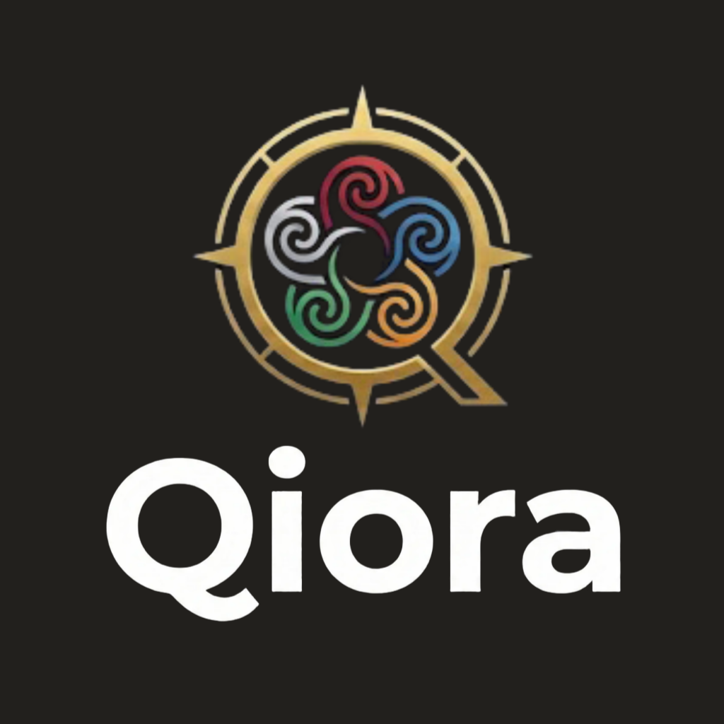 qiora