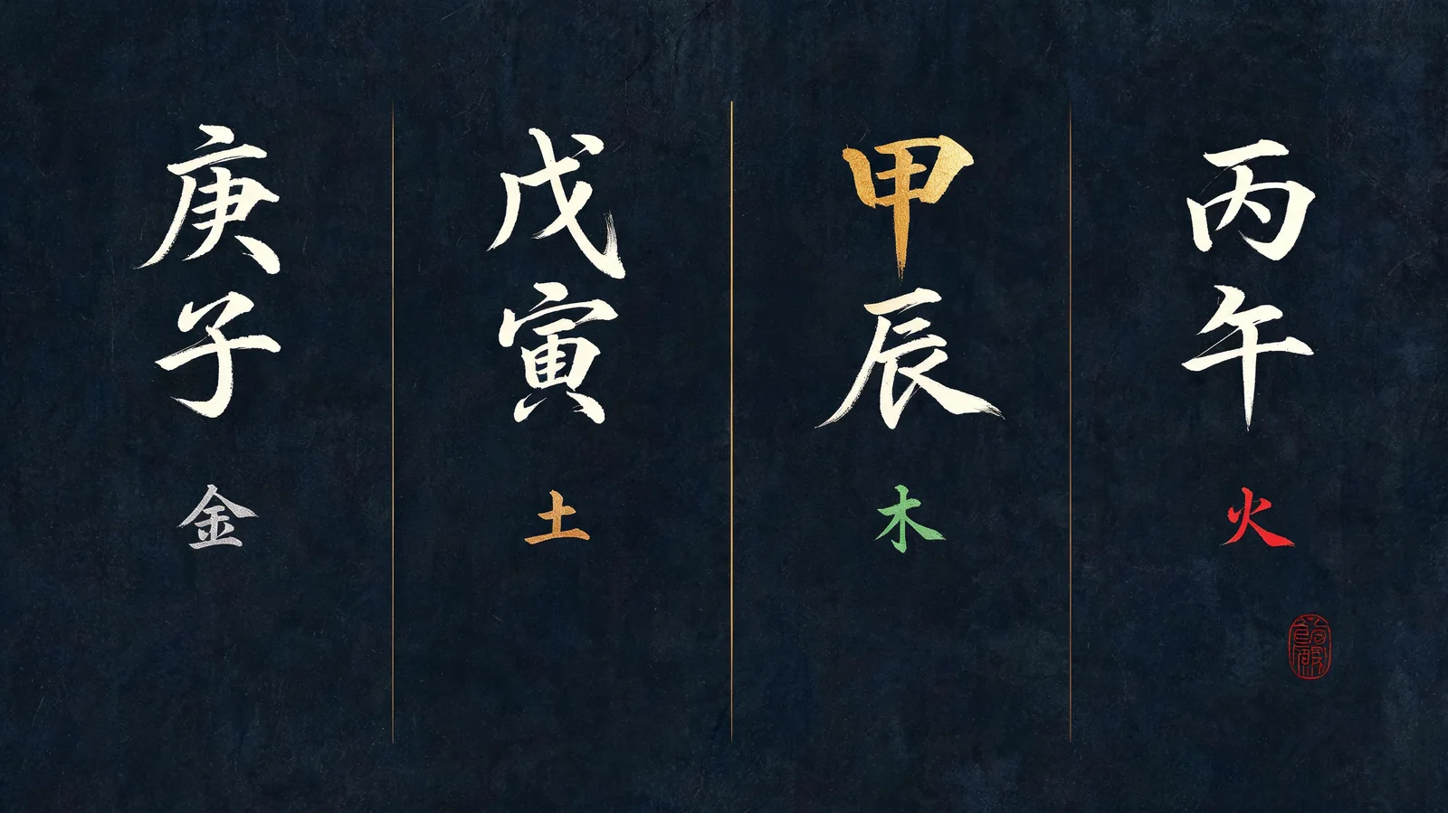 A saju birth chart with four pillars in Chinese calligraphy, the Day Master highlighted in gold