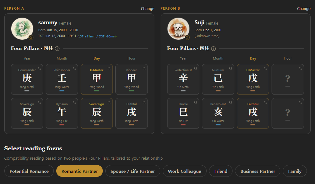 Two people's Four Pillars charts side by side in a Qiora gunghap reading, each with its day master highlighted, above relationship options ranging from romantic partner to work colleague, business partner, and family