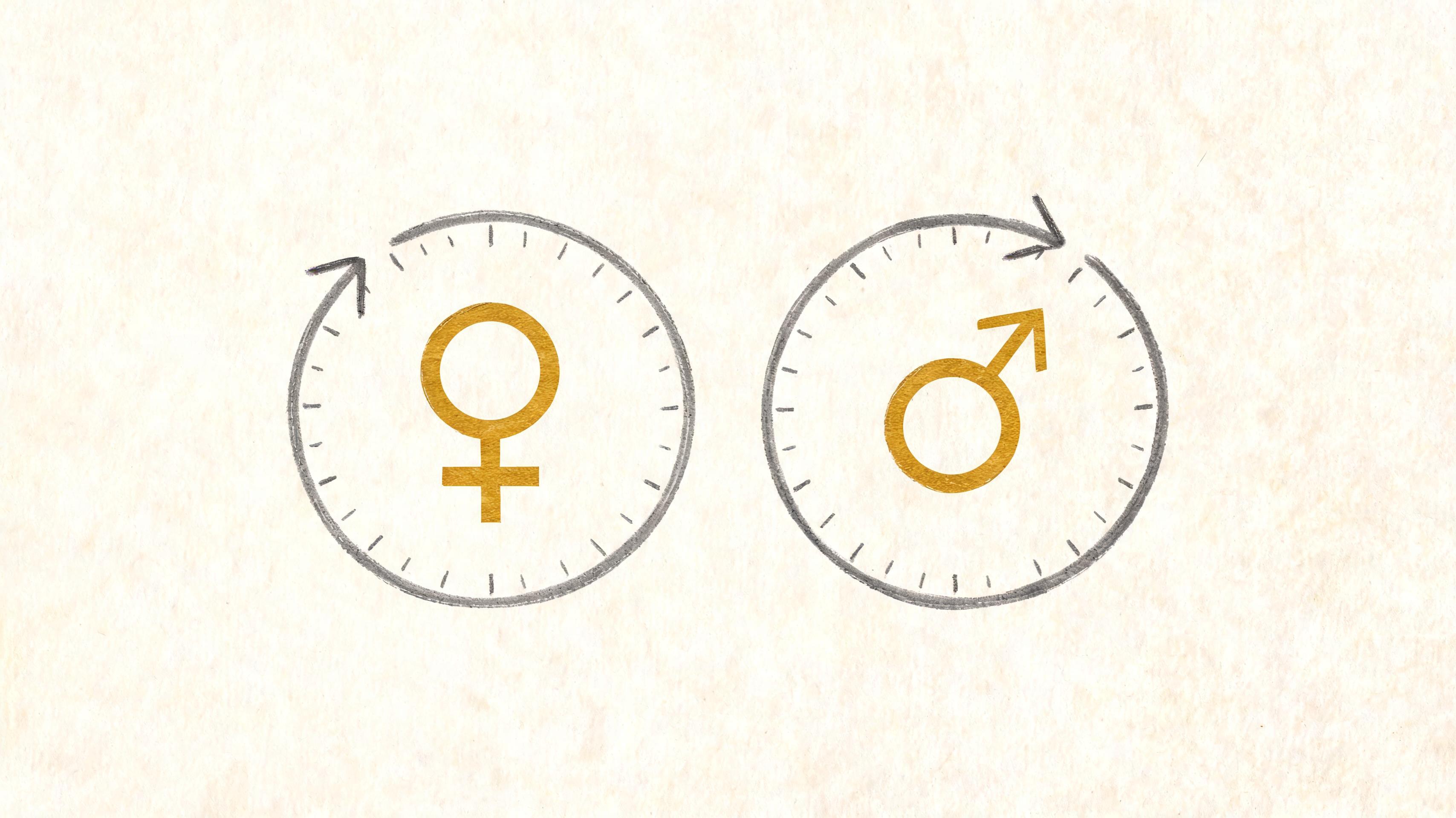 The same decades, running in opposite directions depending on which gender the chart is read as